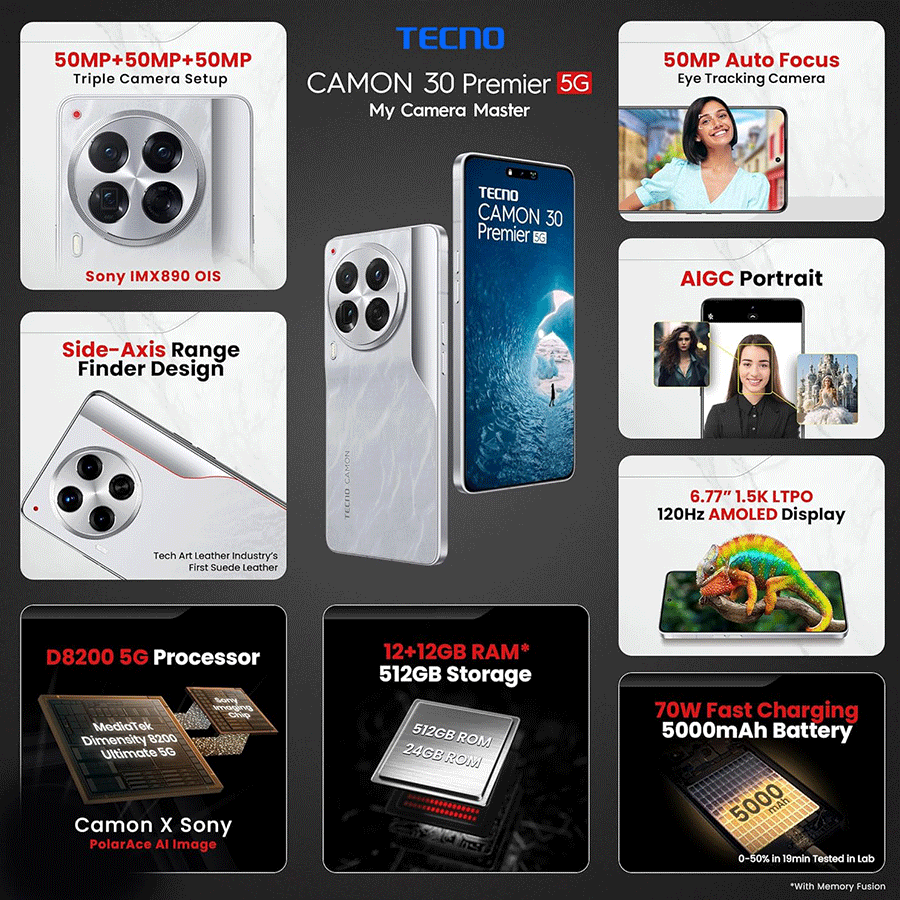 Tecno Camon 30 Premier Snowy Silver 512Go