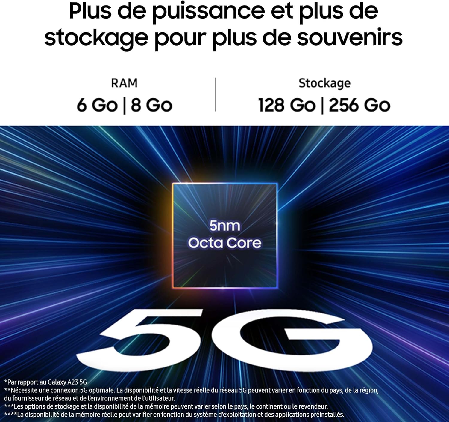 Samsung Galaxy A25 Jaune 128Go