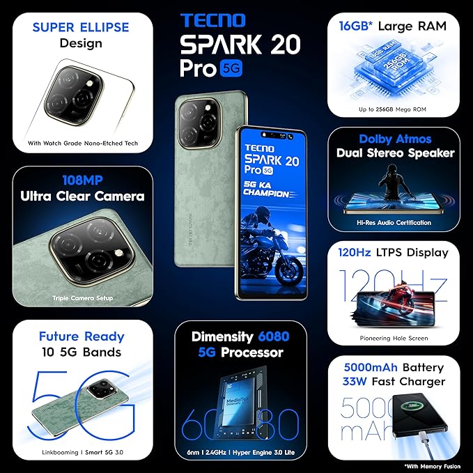 Tecno Spark 20Pro 5G Vert 256Go