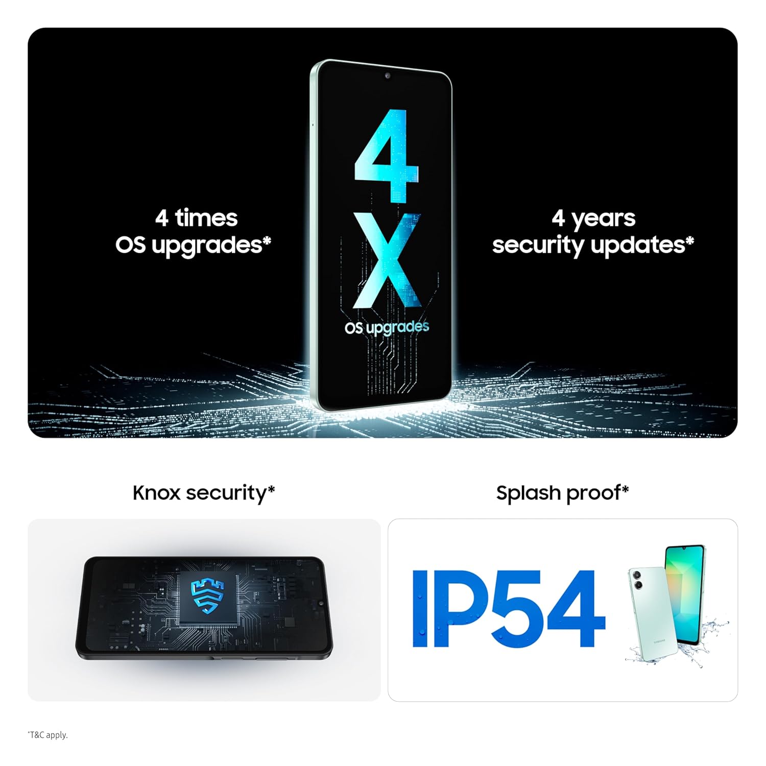 Samsung Galaxy A06 5G Noir 128Go