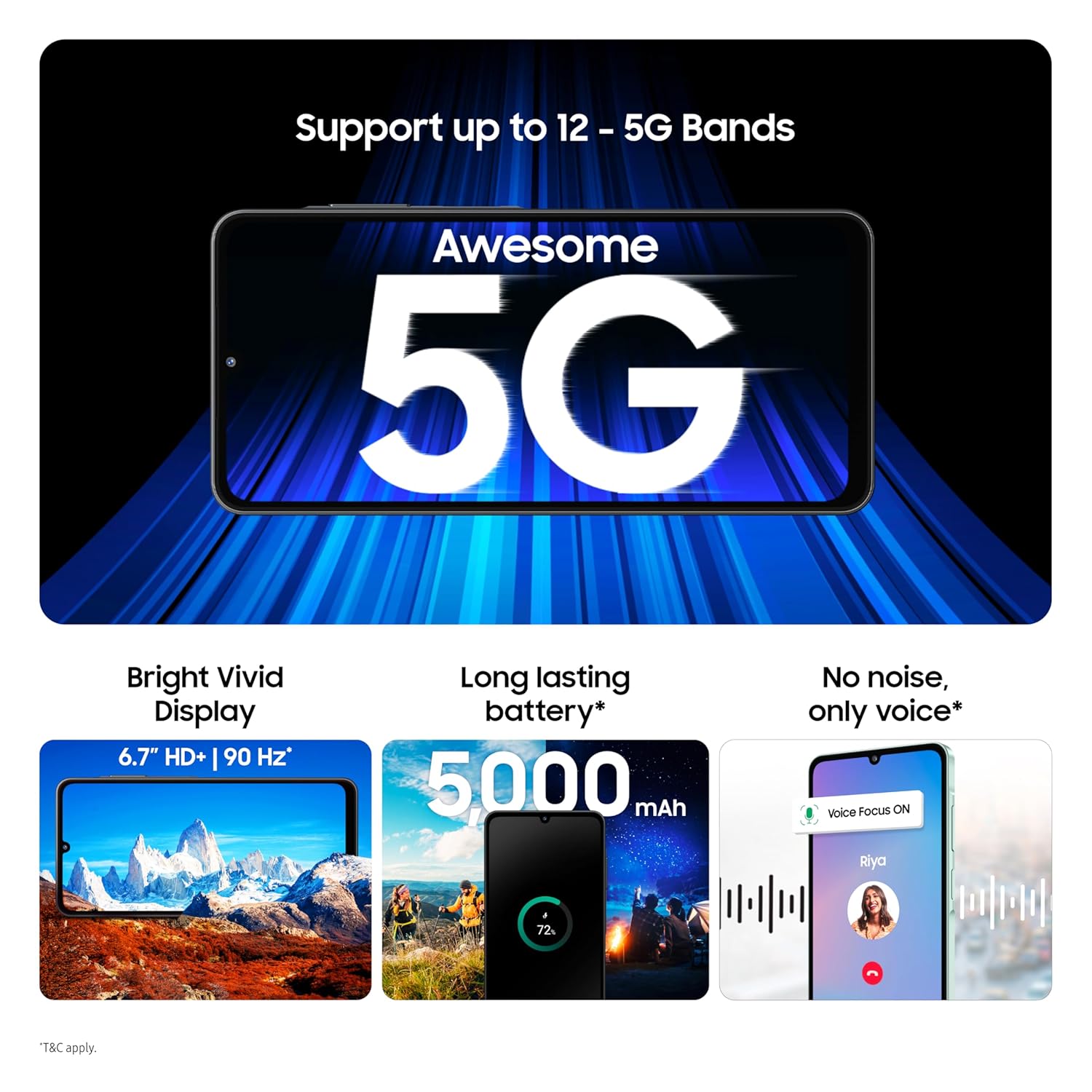 Samsung Galaxy A06 5G Noir 128Go