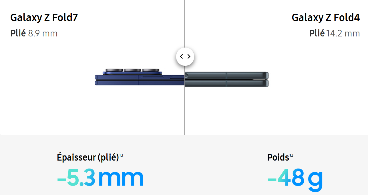 samsung galaxy Z Fold7